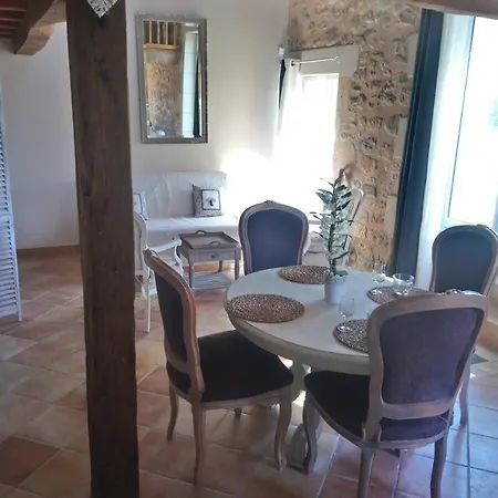 Du Domaine De Lansac Lansac (Gironde)